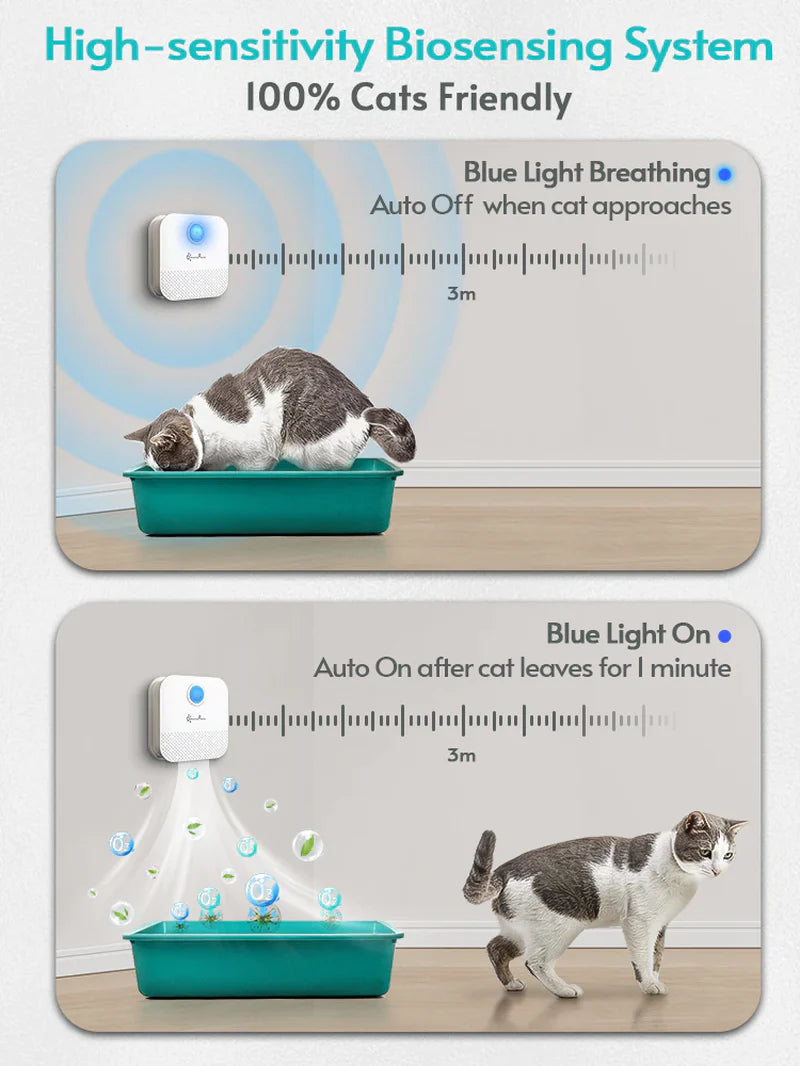 Smart Cat Litter Box Odor Eliminator – 4000mAh Rechargeable Air Purifier for Pets | Automatic Deodorizer for a Fresh, Odor-Free Home
